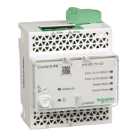 LV434002 Enerlin'X LIIDES IFE MODBUS TCP -Ethernet IP