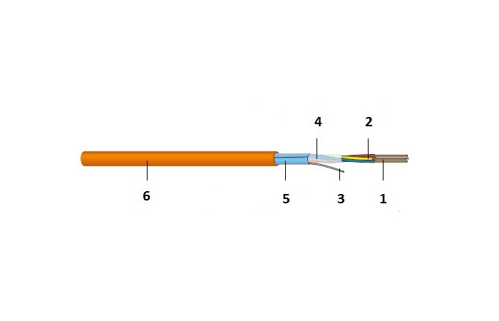 JE-H(ST)H BD 2X2X0.8 E30-E90 TULEKINDEL KAABEL TRUMLIL