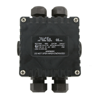 HARUKARP ATEX RK 01/544 4X4MM2 IP66