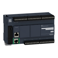 TM221CE40R KONTROLLER M221 40IO R Y ETHERNET SCHNEIDER