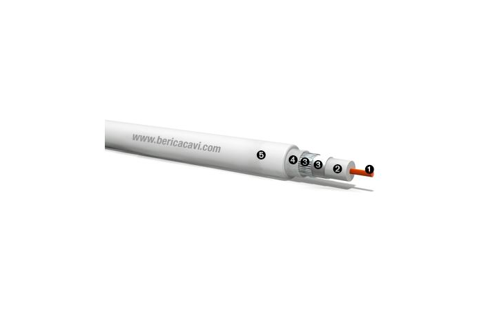 RG6 FECU ANTENNIKAABEL VALGE 305/500M