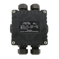 HARUKARP ATEX RK 01/514 5X4MM2 IP66