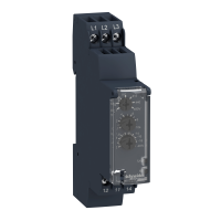 RM17TA00 MULTIFUNKTSIONAALNE 3 FAASILINE JÄLGIMISRELEE 5A 1 CO 208...480V AC
