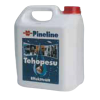 PINELINE TEHOPESU 4L WÜRTH