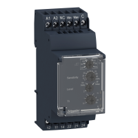 RM35LM33MW NIVOO-RELEE 24-240V