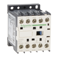 CA2KN40U7 TESYS K ABIKONTAKTOR 4 NO <= 690V 230...240V AC MÄHIS