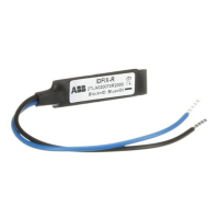 IDFIX-R JOKAB SAFETY 2TLA020070R2000 ABB